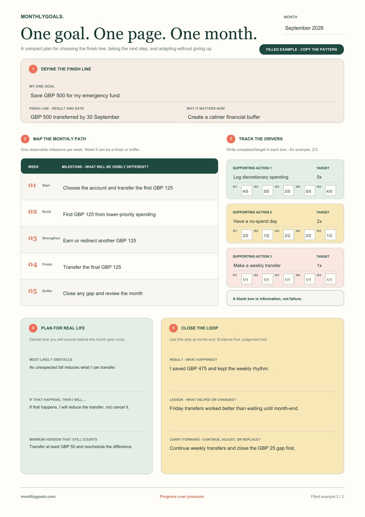 The same Monthly Goals planner completed with a five-hundred-pound emergency-fund goal as a worked example
